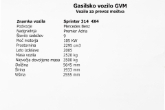 gvm-be